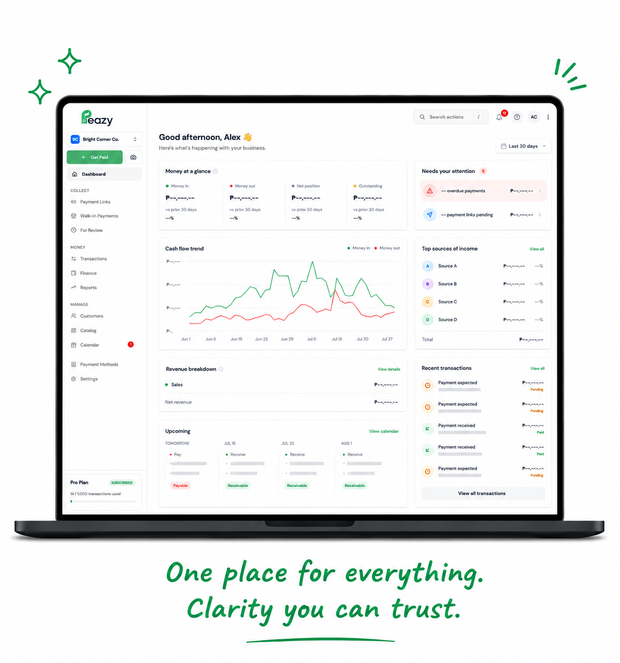 Peazy dashboard: one place for everything, clarity you can trust.